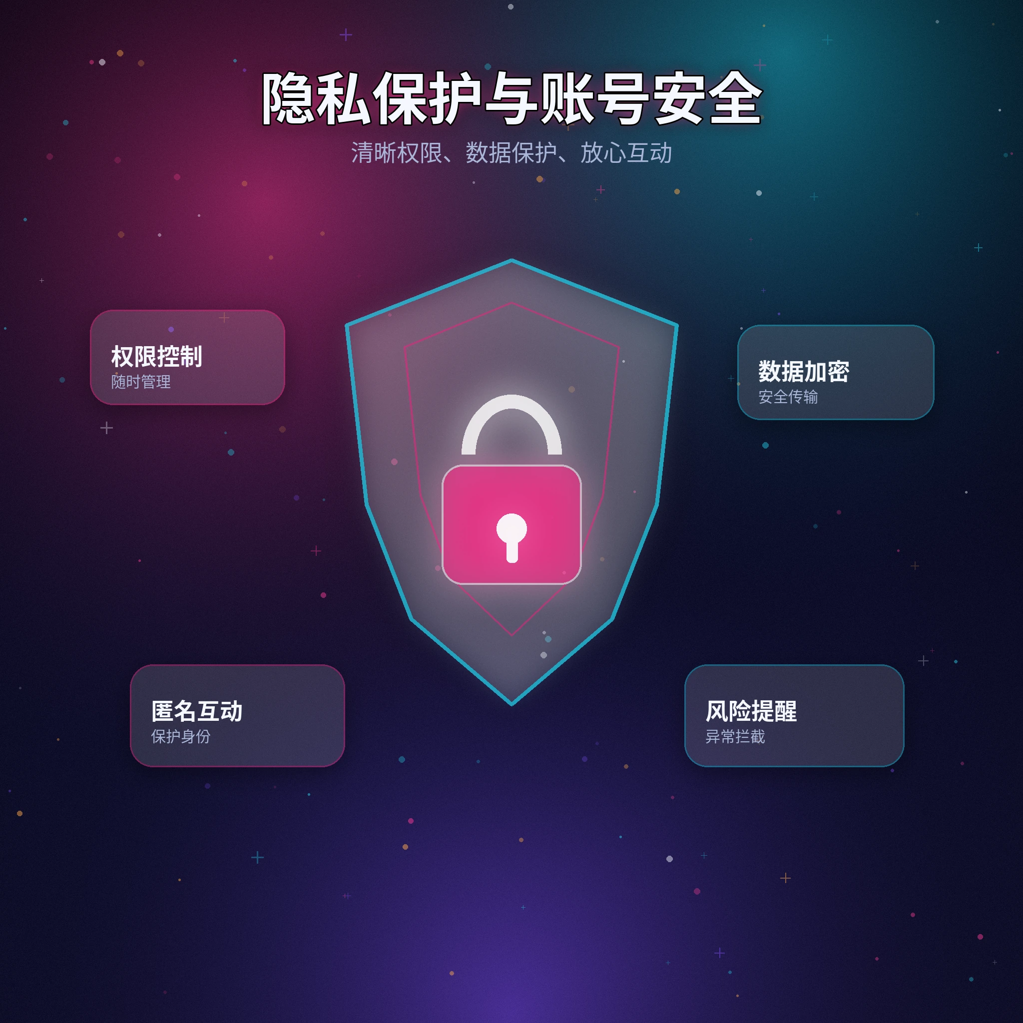 黑料网隐私保护说明